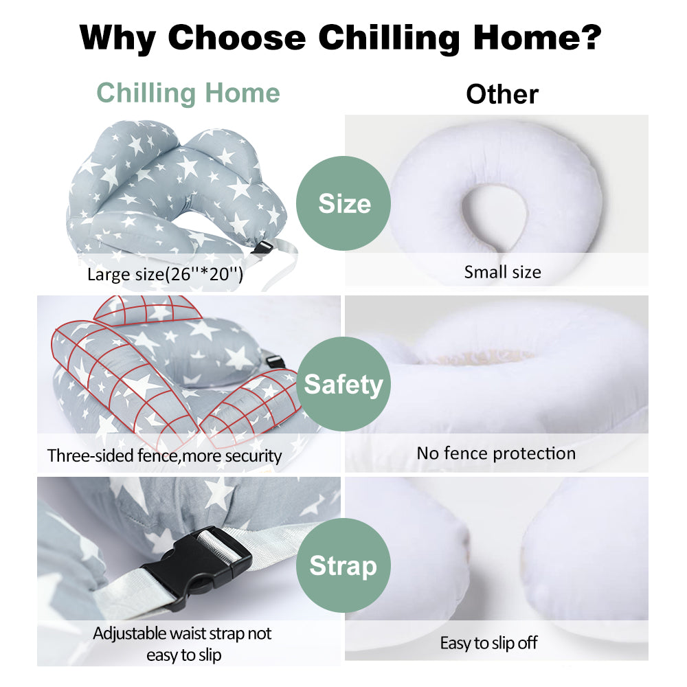 Chilling Home Adjustable Nursing Pillow for Breastfeeding, Three-sided Safety Fence More Support for Mom and Baby