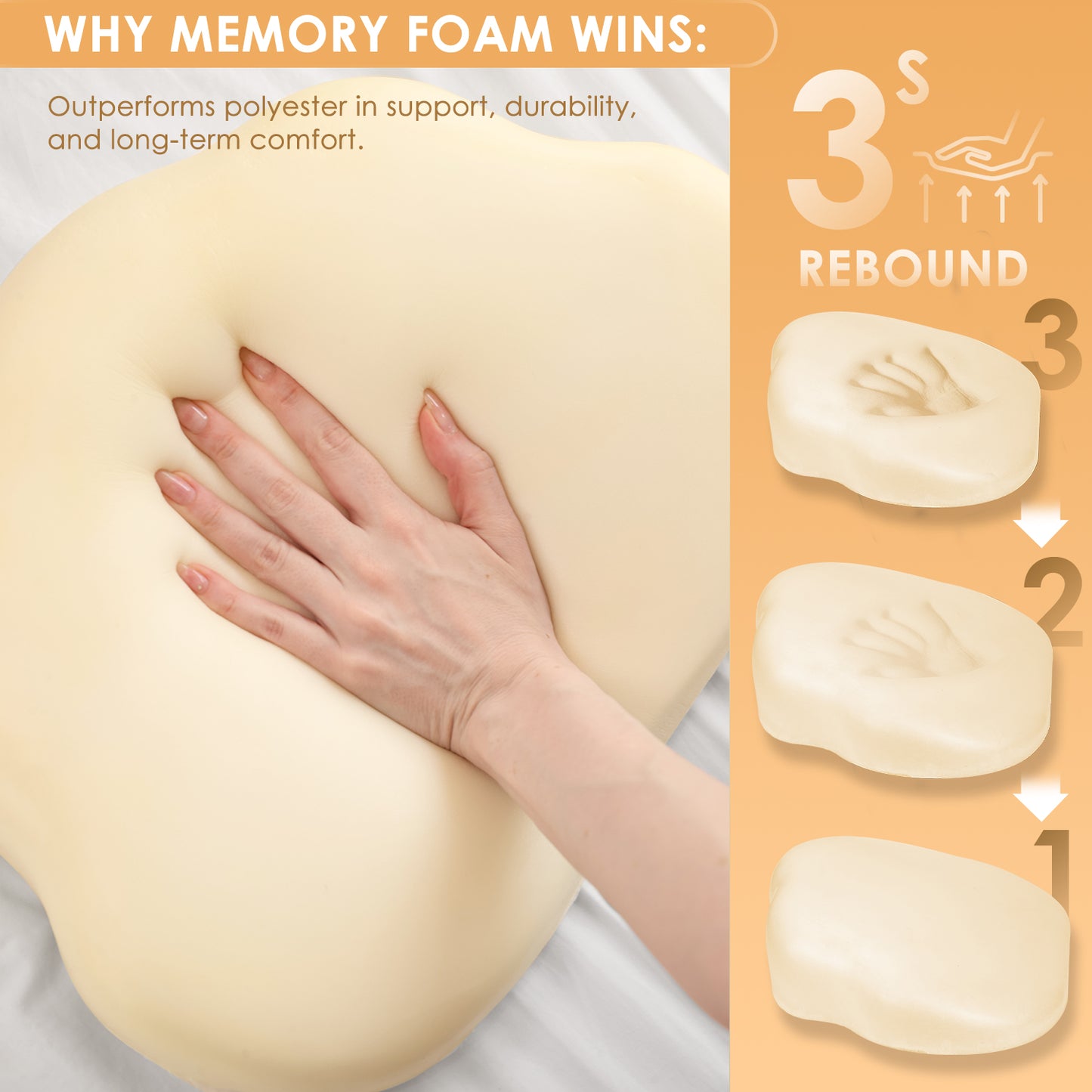 Chilling Home Portable Pregnancy Pillow Memory Foam – Maternity Body Pillow for Sleeping- Multifunctional Pregnancy Wedge Pillow for Back, Belly, Pain Relief, Ideal for Pregnant Women,Travel