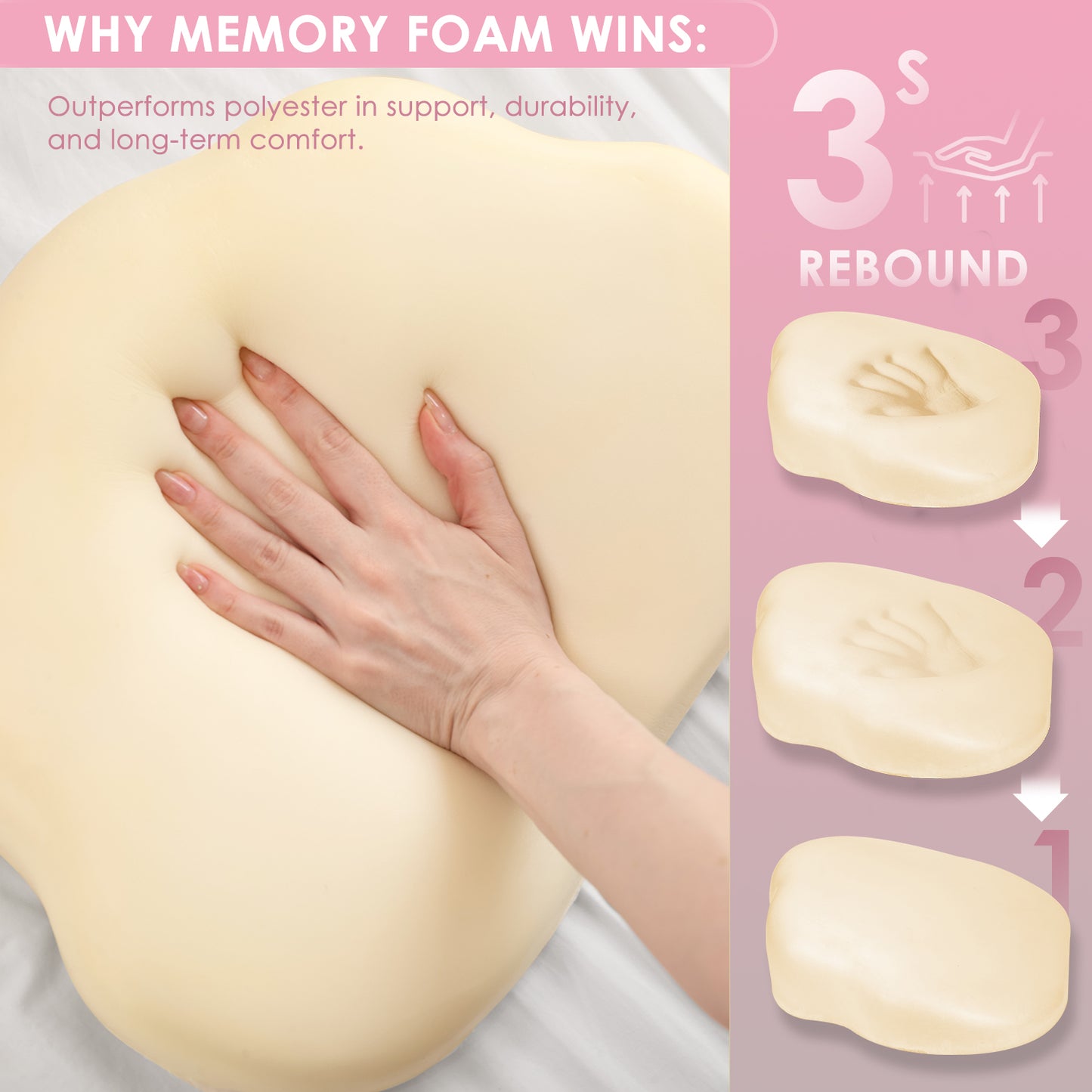 Chilling Home Portable Pregnancy Pillow Memory Foam – Maternity Body Pillow for Sleeping- Multifunctional Pregnancy Wedge Pillow for Back, Belly, Pain Relief, Ideal for Pregnant Women,Travel